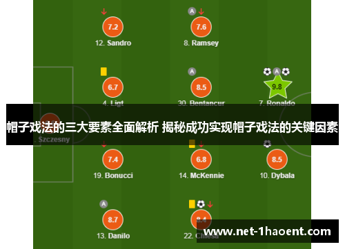 帽子戏法的三大要素全面解析 揭秘成功实现帽子戏法的关键因素