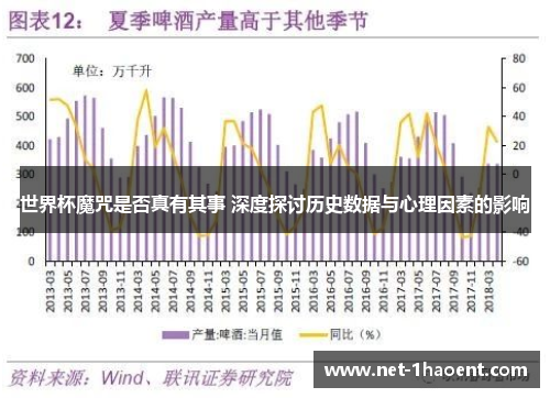 世界杯魔咒是否真有其事 深度探讨历史数据与心理因素的影响