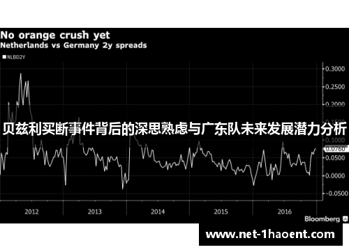 贝兹利买断事件背后的深思熟虑与广东队未来发展潜力分析