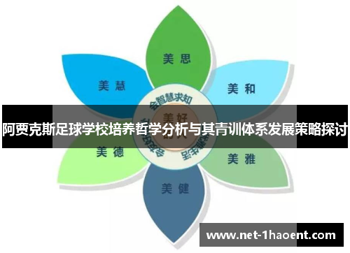 阿贾克斯足球学校培养哲学分析与其青训体系发展策略探讨
