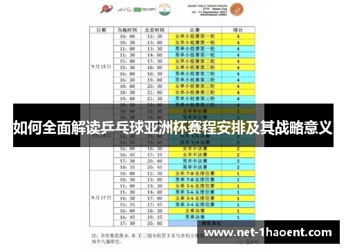 如何全面解读乒乓球亚洲杯赛程安排及其战略意义