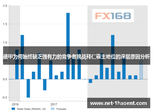 德甲为何始终缺乏强有力的竞争者挑战拜仁霸主地位的深层原因分析