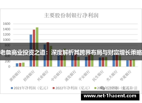 老詹商业投资之道:深度解析其跨界布局与财富增长策略 老詹商业投资之道:深度解析其跨界布局与财富增长策略