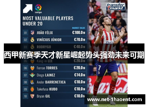 西甲新赛季天才新星崛起势头强劲未来可期