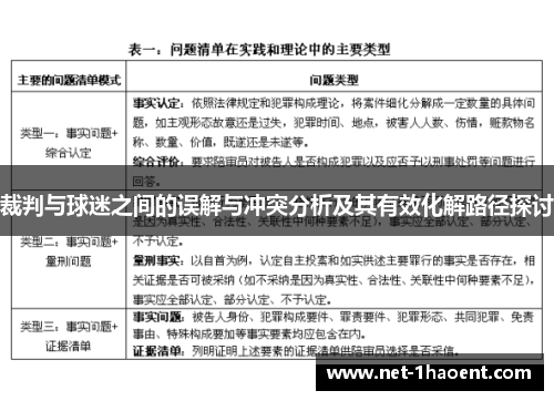 裁判与球迷之间的误解与冲突分析及其有效化解路径探讨