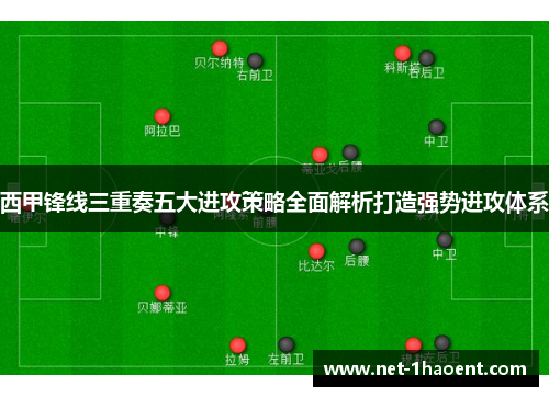 西甲锋线三重奏五大进攻策略全面解析打造强势进攻体系 西甲锋线三重奏五大进攻策略全面解析打造强势进攻体系