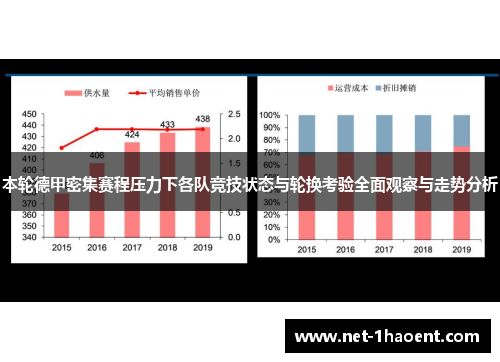 本轮德甲密集赛程压力下各队竞技状态与轮换考验全面观察与走势分析 本轮德甲密集赛程压力下各队竞技状态与轮换考验全面观察与走势分析