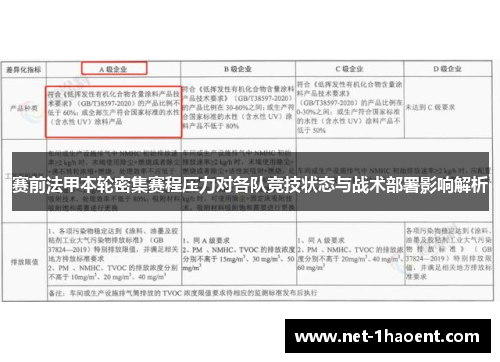 赛前法甲本轮密集赛程压力对各队竞技状态与战术部署影响解析